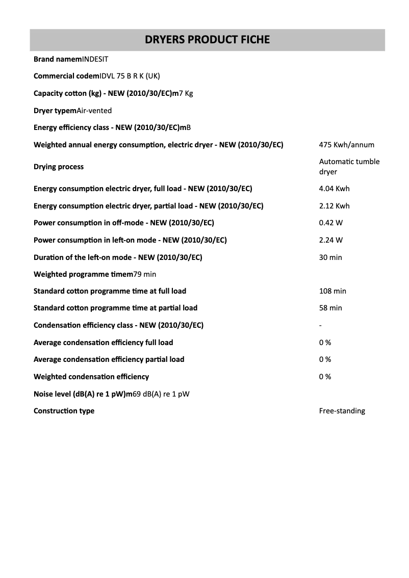 Imagen de la primera página del manual del dispositivo IDVL 75 B R K (UK)