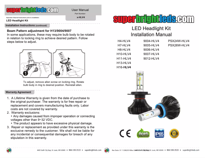 Page n°1 - Manuel utilisateur SuperBrightLEDs PSX26W-HLV4