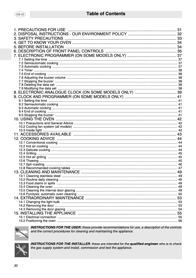 Page n°1 - Manuel utilisateur Smeg FP850A
