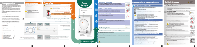 Page n°1 - Manuel utilisateur Balay 3SC81400A