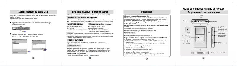 Page 1 de la notice Guide d'installation Samsung YH-925GS