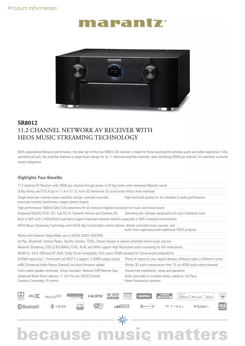 Página 1 del manual Ficha técnica Marantz SR8012