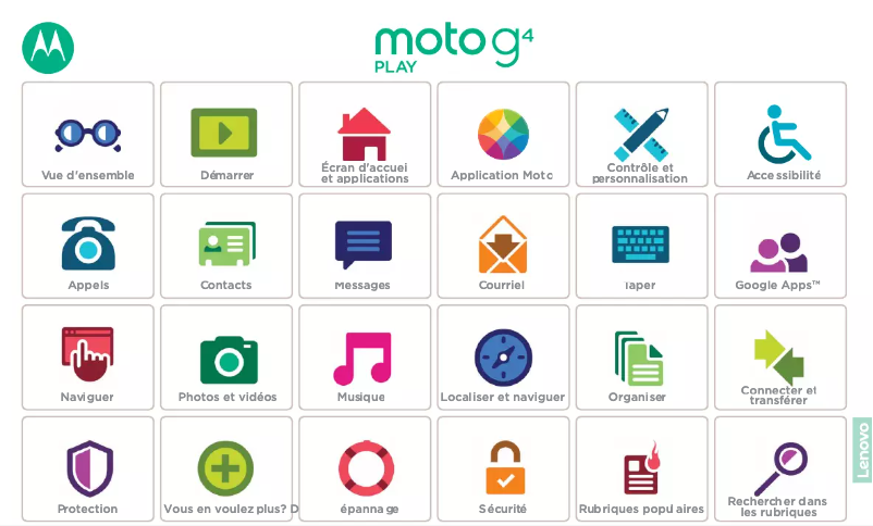 Página 1 del manual Manual de usuario Motorola Moto G4 Play