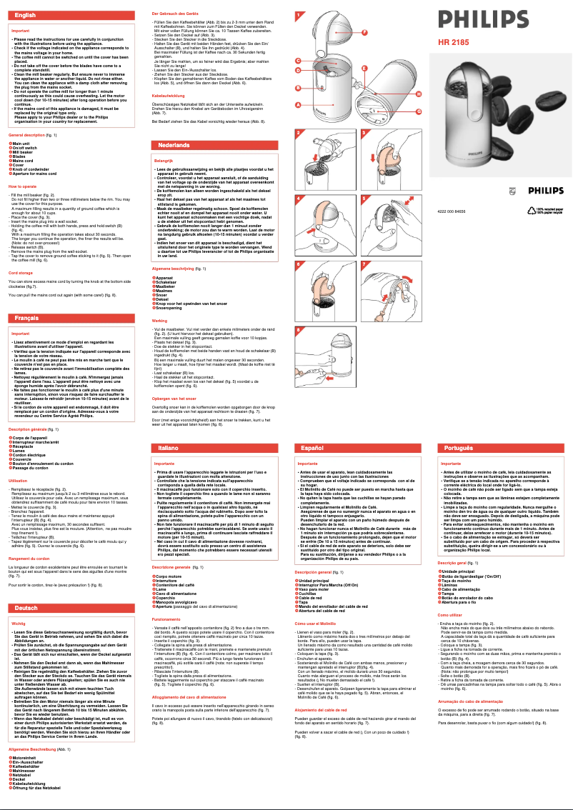 Page 1 de la notice Manuel utilisateur Philips HR2185