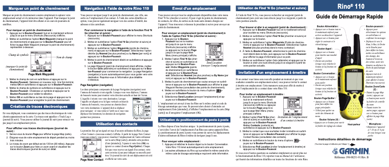 Image de la première page du manuel de l'appareil Rino 110