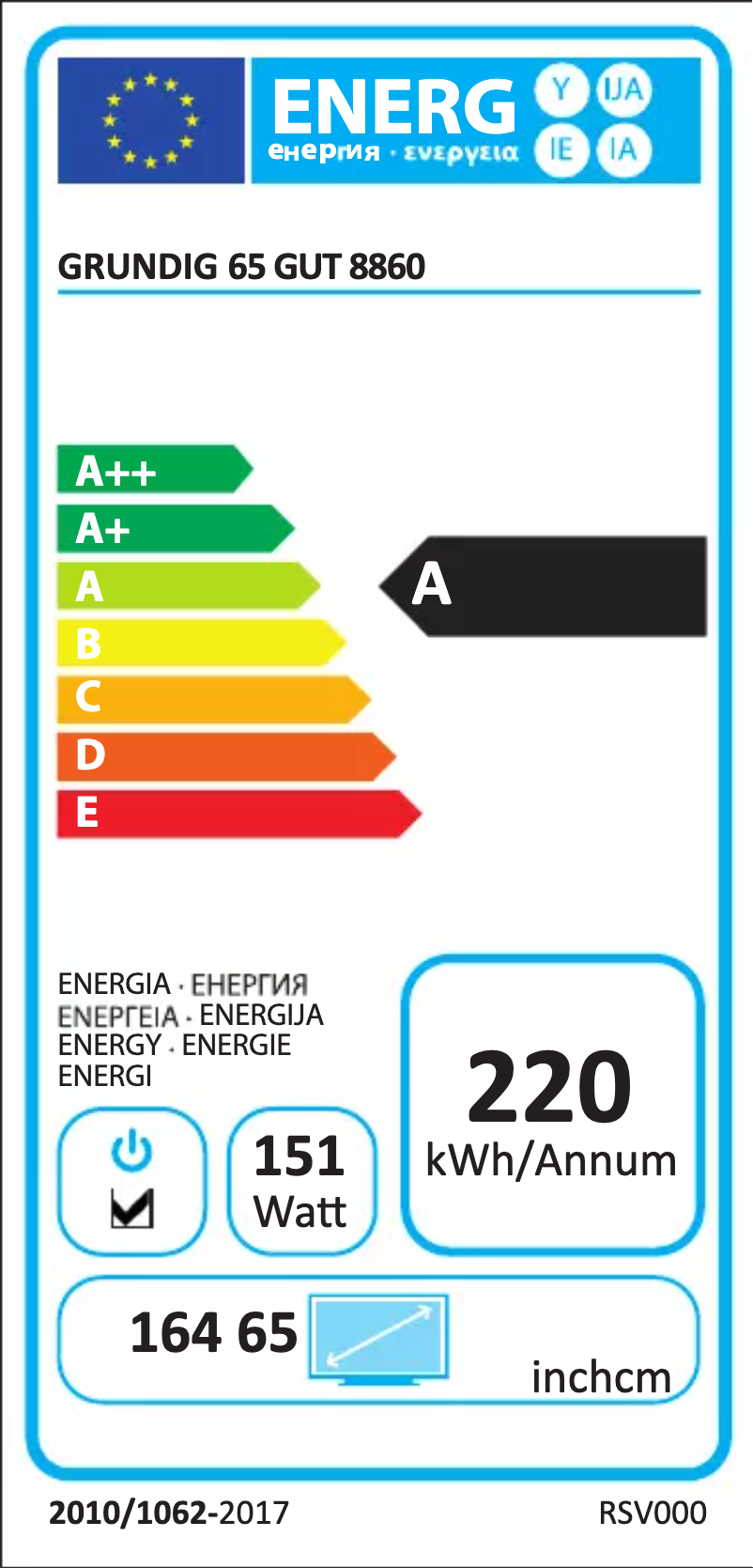 Page 1 de la notice Manuel utilisateur Grundig 65 GUT 8860