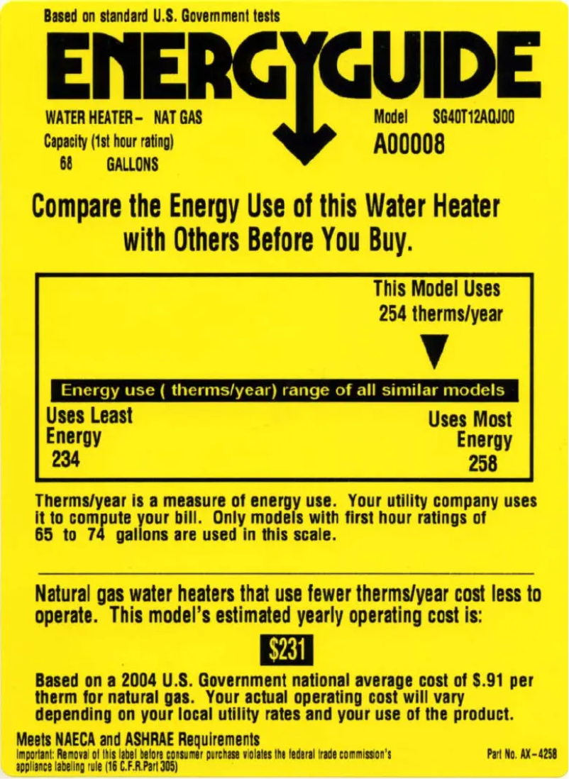Page 1 de la notice Label énergétique GE SG40T12AQJ00