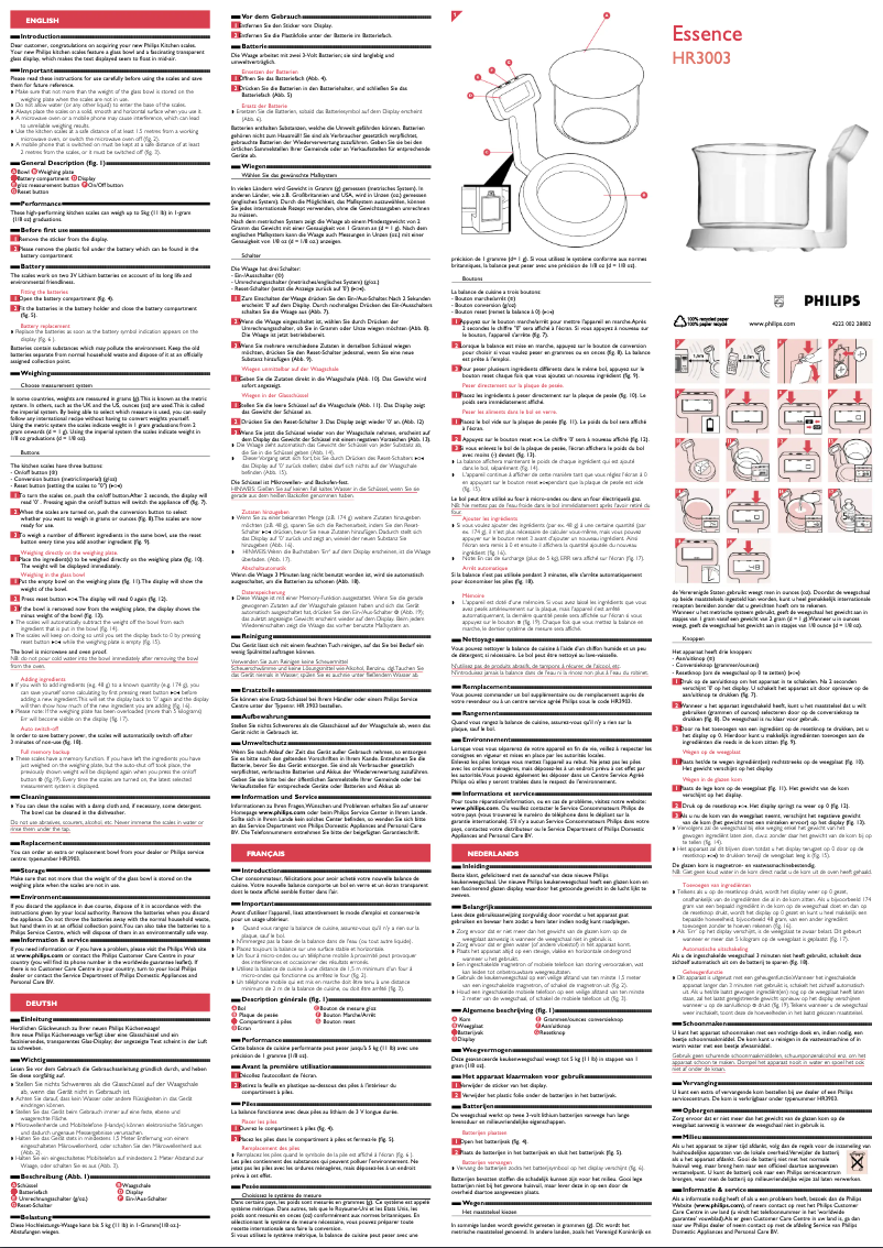 Page n°1 - Manuel utilisateur Philips HR3003