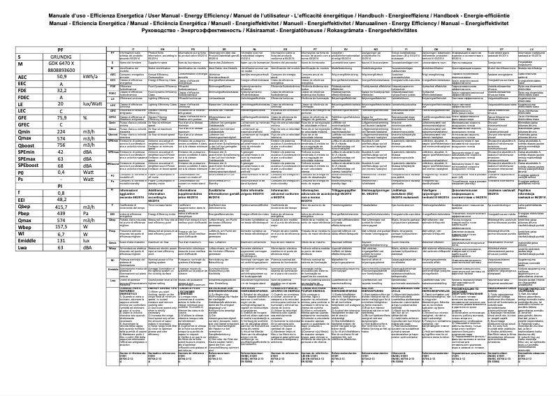 Page 1 de la notice Fiche technique Grundig GDK6470X