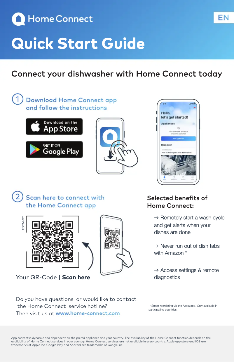 Página 1 del manual Guía de inicio rápido Thermador DWHD560CPR