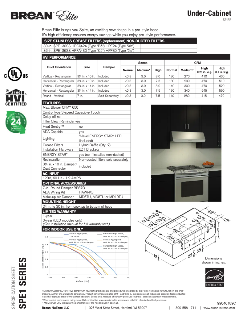 Image de la première page du manuel de l'appareil SPE136SS