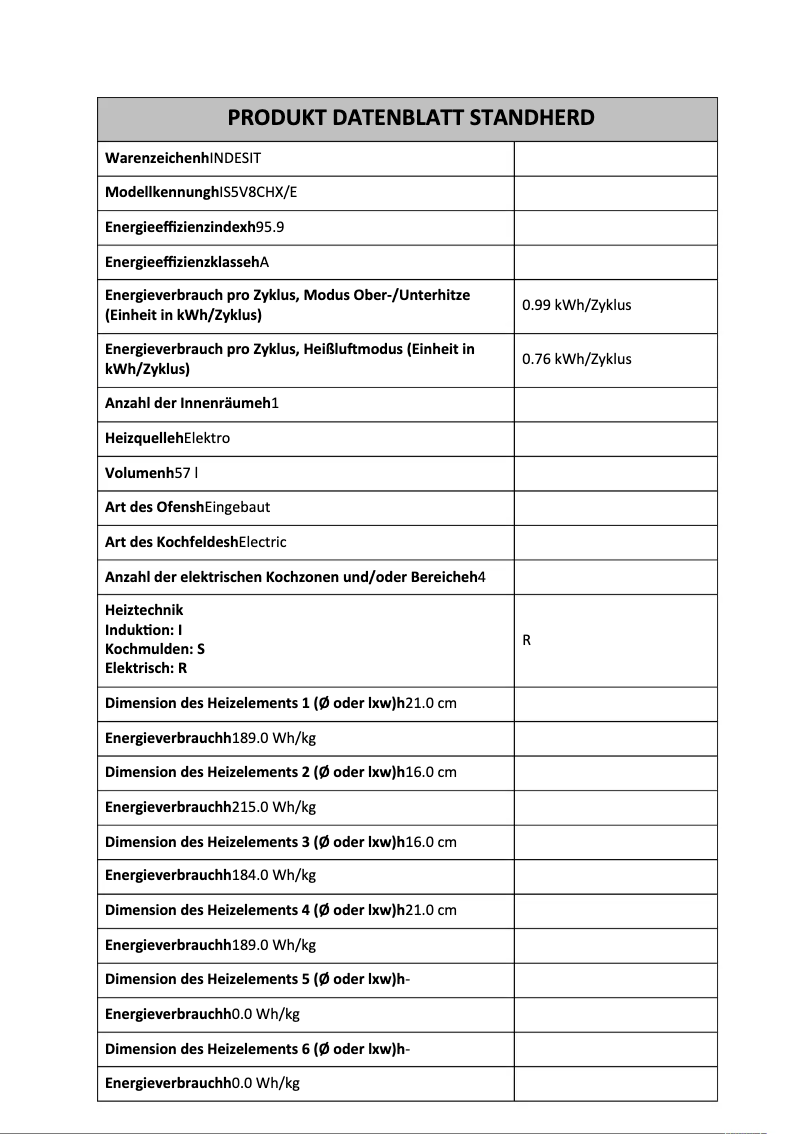 Page n°1 - Fiche technique Indesit IS5V8CHX/E