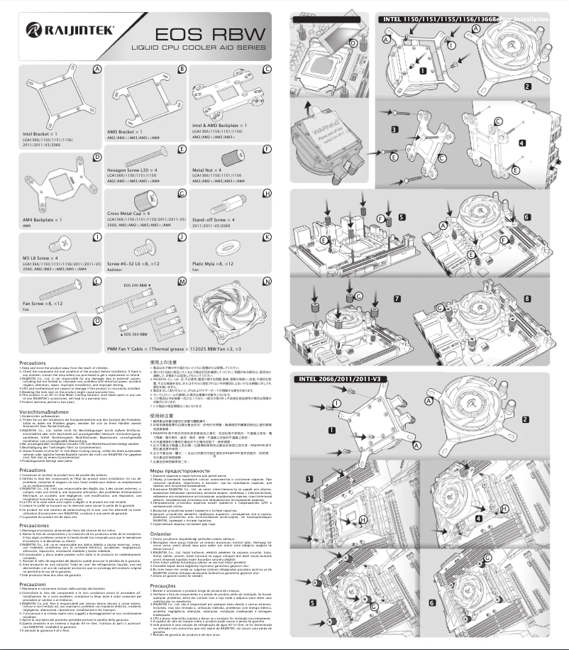 Image de la première page du manuel de l'appareil EOS 240 RBW
