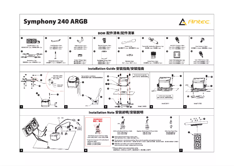 Page 1 de la notice Manuel utilisateur Antec Symphony 240 ARGB