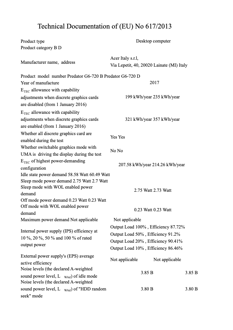 Página 1 del manual Manual de usuario Acer Predator G6-720