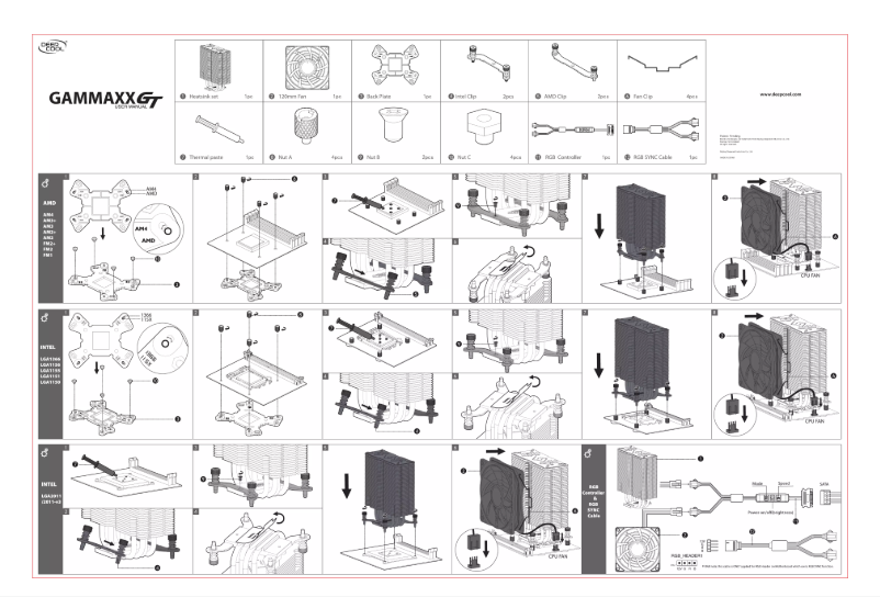Page n°1 - Manuel utilisateur Deep Cool GAMMAXX GT