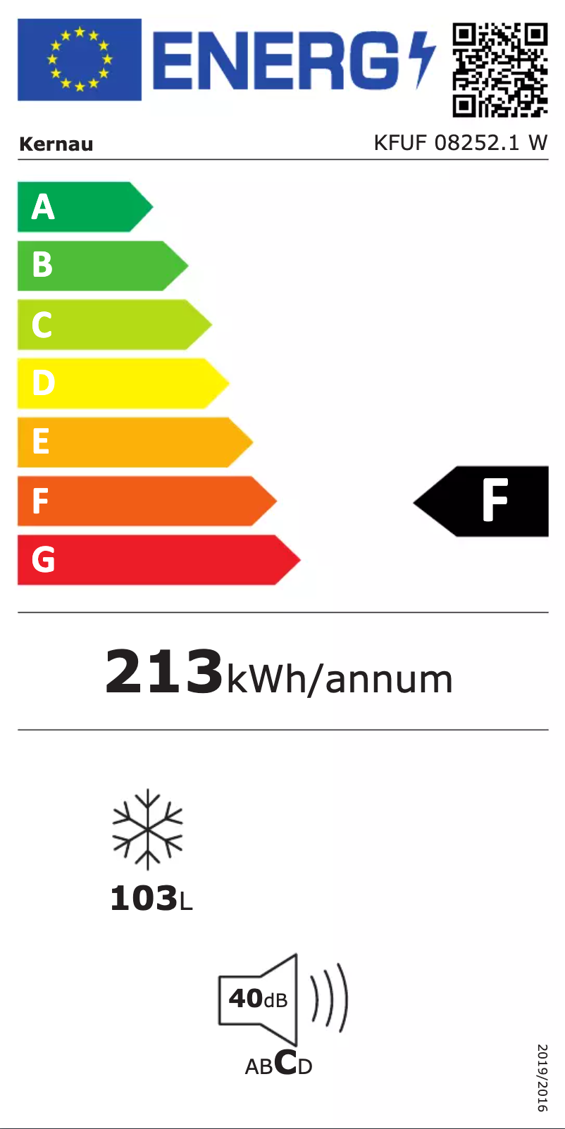Page n°1 - Label énergétique Kernau KFUF 08252 W
