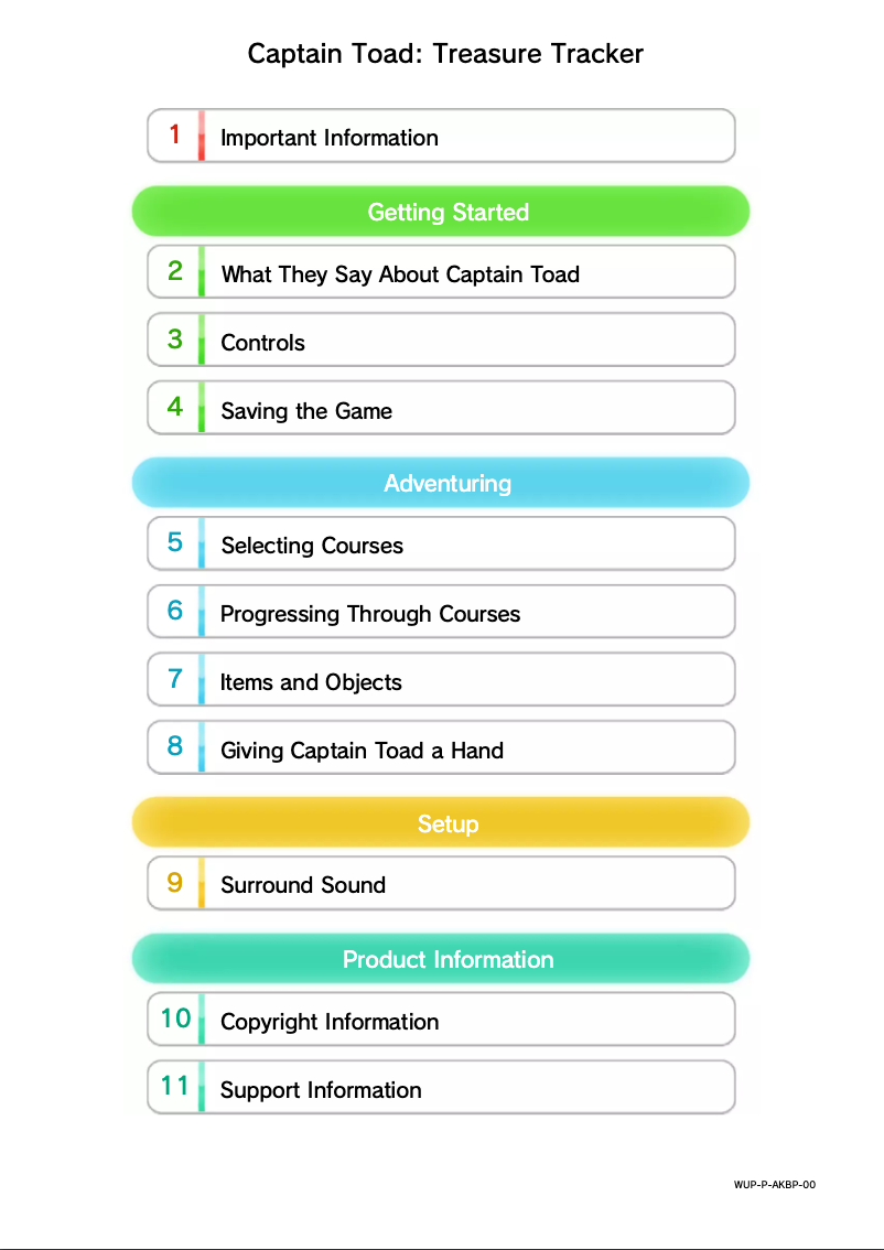 Page 1 de la notice Manuel utilisateur Nintendo Captain Toad: Treasure Tracker (Wii U)