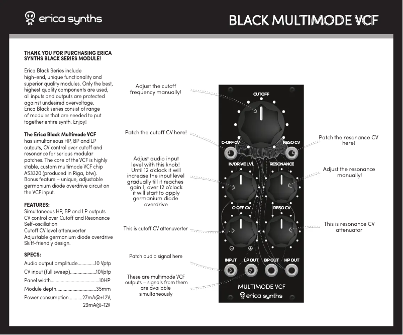 Image de la première page du manuel de l'appareil Black Multimode VCF