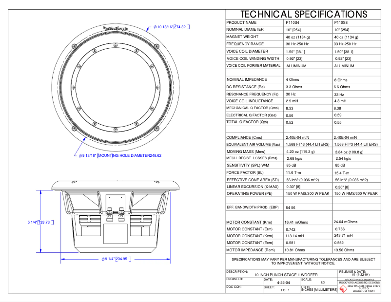 Page 1 de la notice Fiche technique Rockford Fosgate Punch P112S8