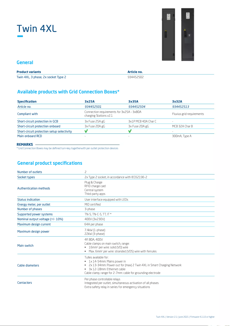 Image de la première page du manuel de l'appareil Twin 4XL