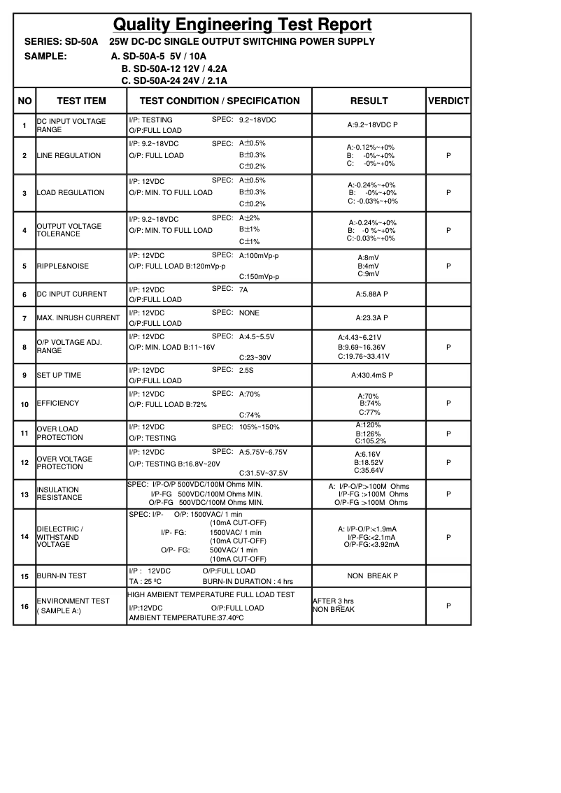 Page n°1 - Fiche technique Mean Well SD-50A-5