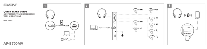 Page n°1 - Guide de démarrage rapide Sven AP-B700MV