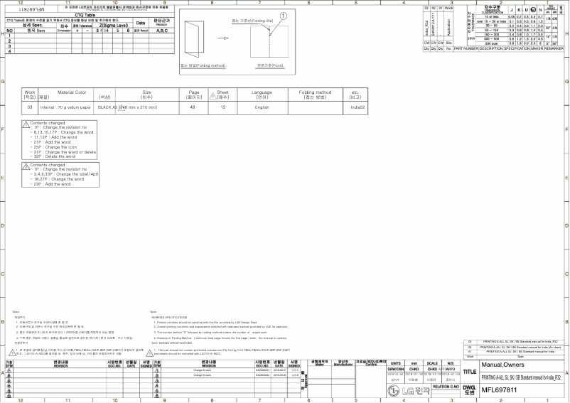Página 1 del manual Manual de usuario LG LSNH24VNXD