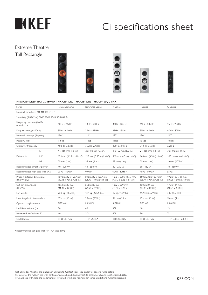 Page 1 de la notice Fiche technique KEF Ci5160RL-THX