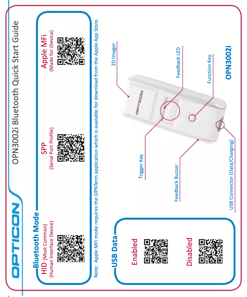 Page n°1 - Manuel utilisateur Opticon OPN-3002i