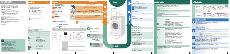 Page 1 de la notice Manuel utilisateur Bosch WAE24360EE