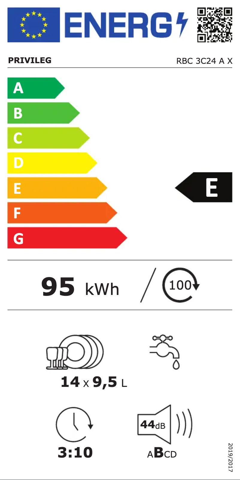 Página 1 del manual Etiqueta energética Privileg RBC 3C24 A X