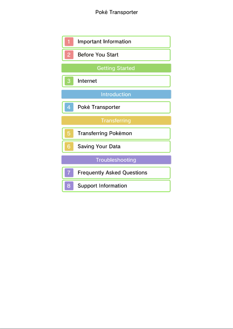 Page n°1 - Manuel utilisateur Nintendo Poke Transporter (3DS)