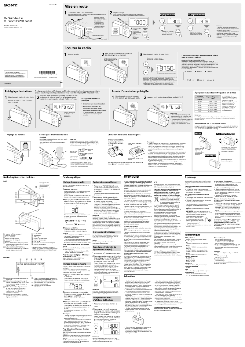 Image de la première page du manuel de l'appareil ICF-M780SL