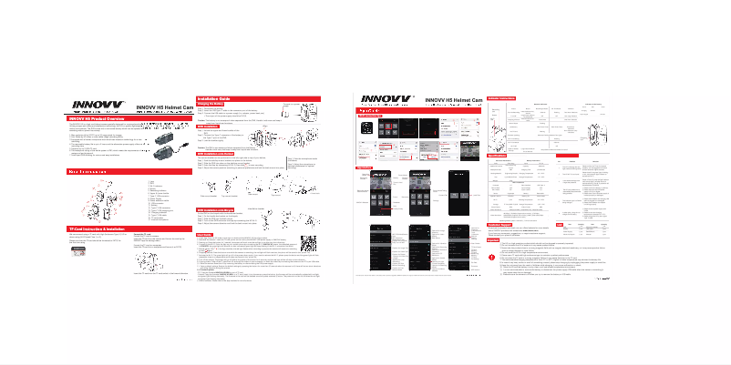Page n°1 - Manuel utilisateur Innovv H5