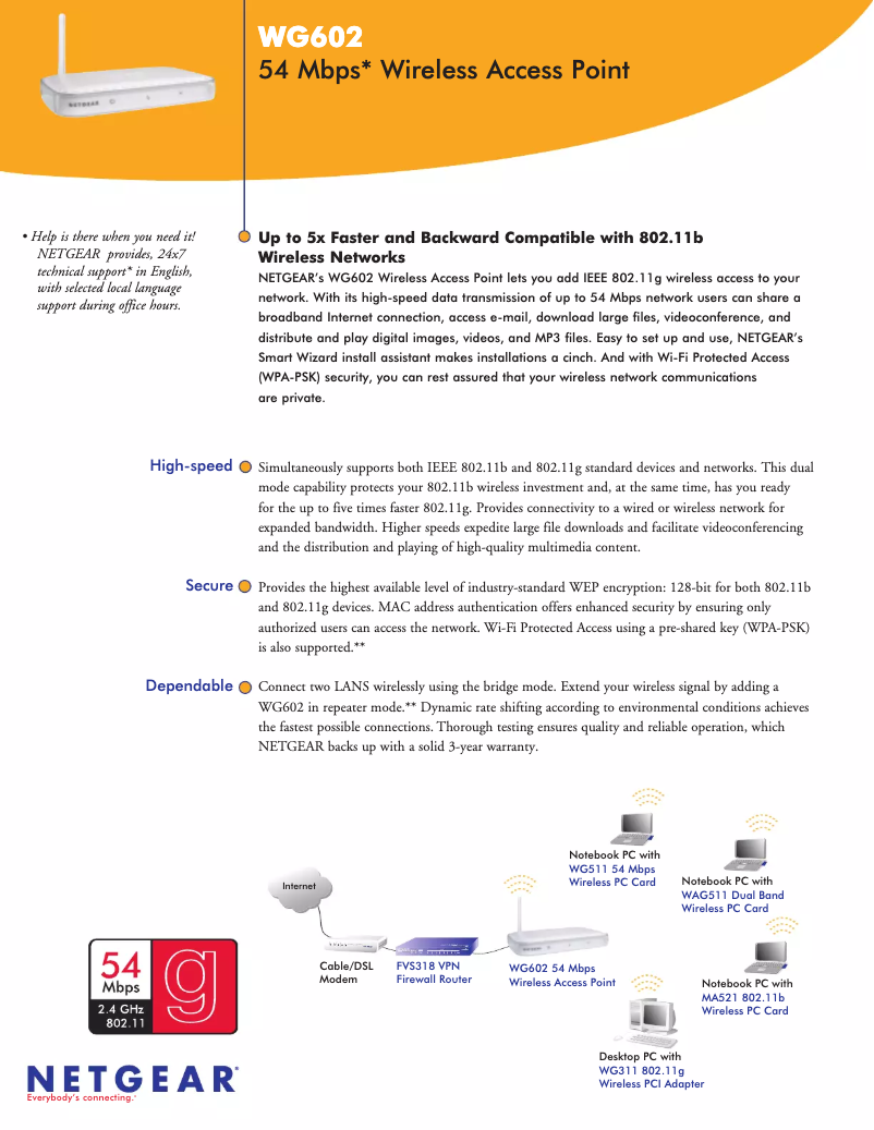 Page n°1 - Fiche technique Netgear WG602