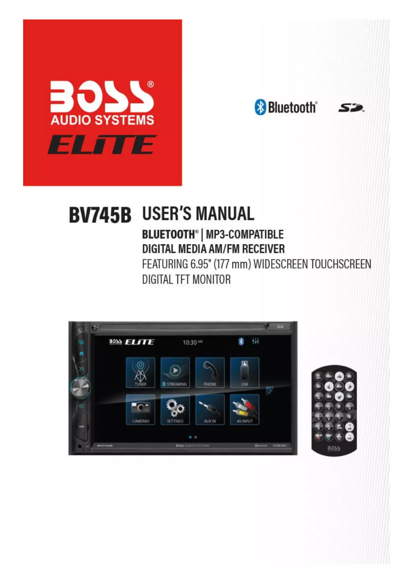 Page n°1 - Manuel utilisateur Boss BV745B
