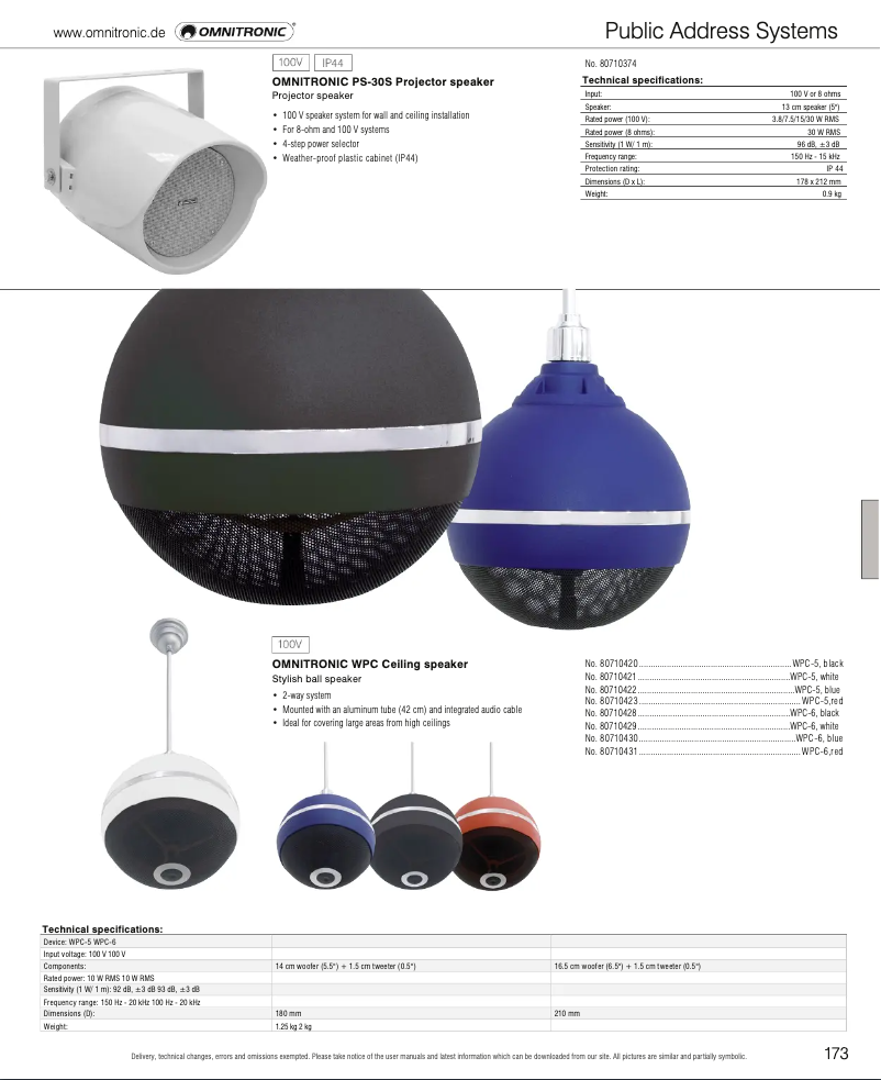 Página 1 del manual Catálogo Omnitronic WPC-6W