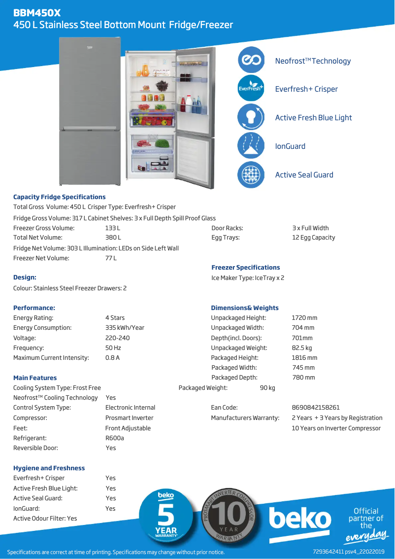 Image de la première page du manuel de l'appareil BBM450X