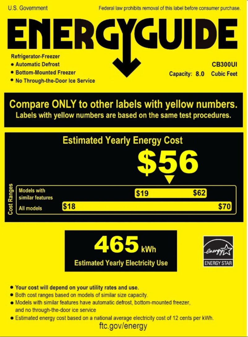 Page n°1 - Label énergétique Smeg CB300UI
