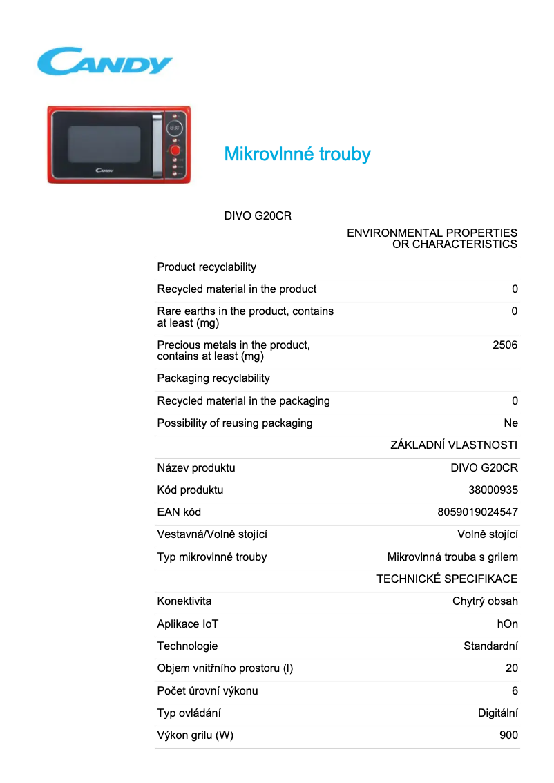 Page 1 de la notice Manuel utilisateur Candy DIVO G20CR