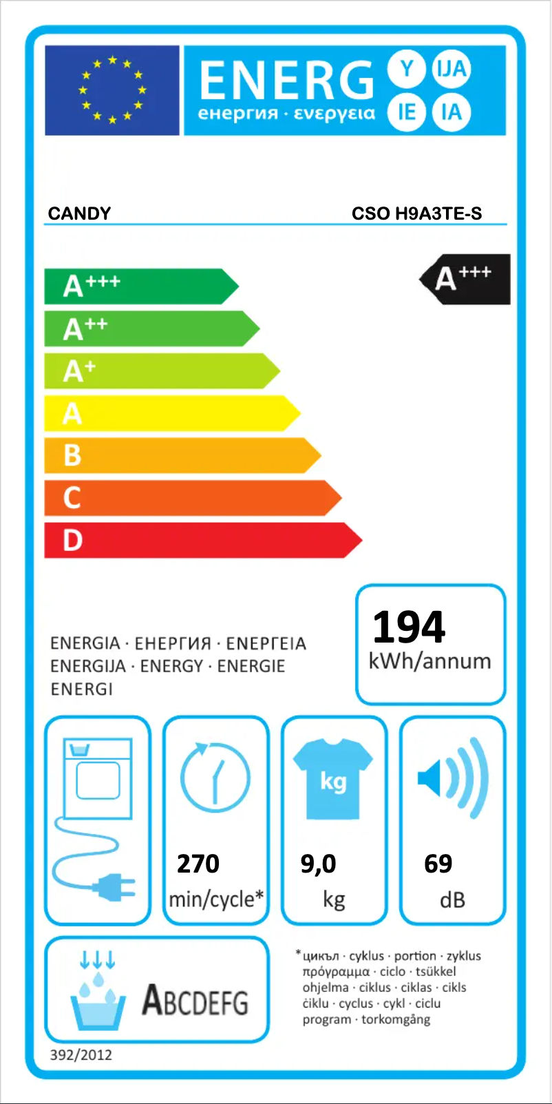 Page n°1 - Label énergétique Candy CSO H9A3TE-S