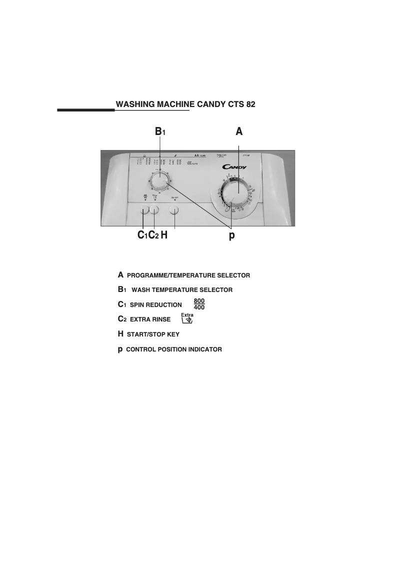 Page 1 de la notice Manuel utilisateur Candy CTS 82