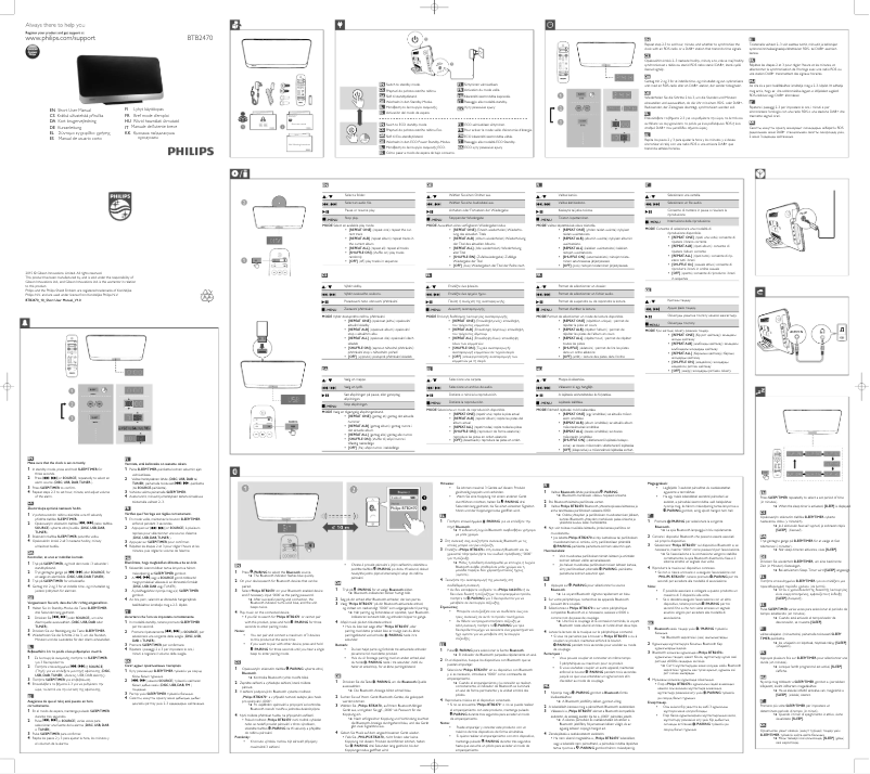 Image de la première page du manuel de l'appareil BTB2470