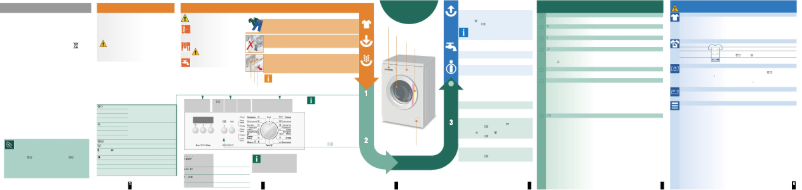 Página 1 del manual Manual de usuario Bosch WAA 2428 S
