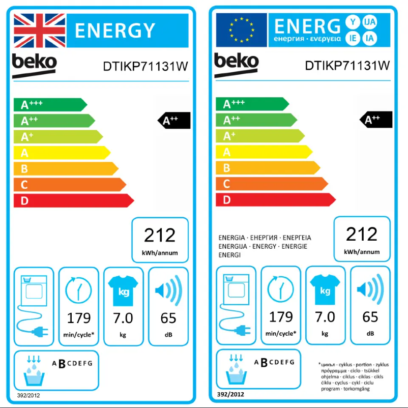 Page 1 de la notice Label énergétique Beko DTIKP71131W