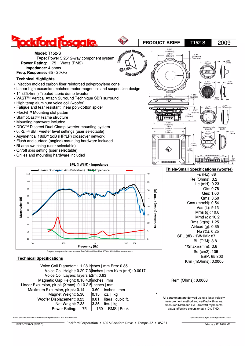 Page n°1 - Fiche technique Rockford Fosgate Power T1T-S