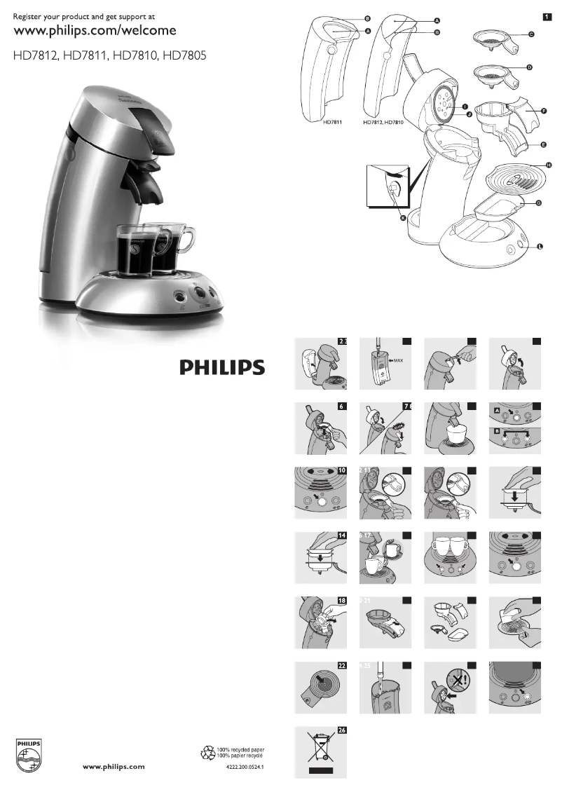 Page n°1 - Manuel utilisateur Philips HD5010