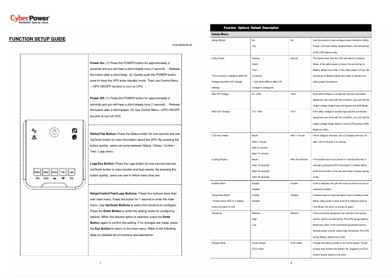 Page n°1 - Guide d'installation CyberPower PR1500LCD