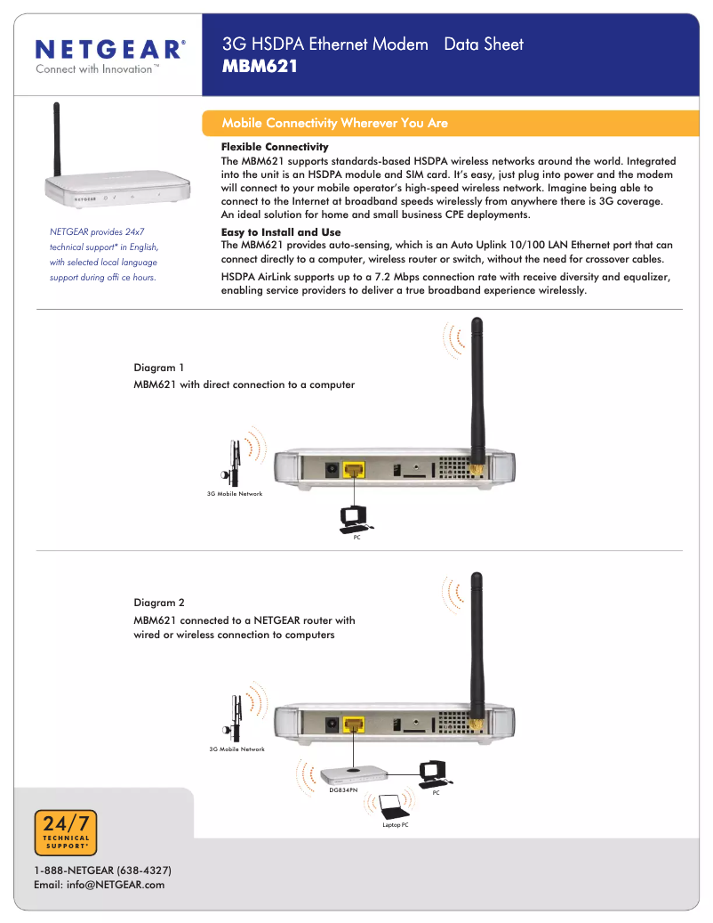 Page 1 de la notice Fiche technique Netgear MBM621
